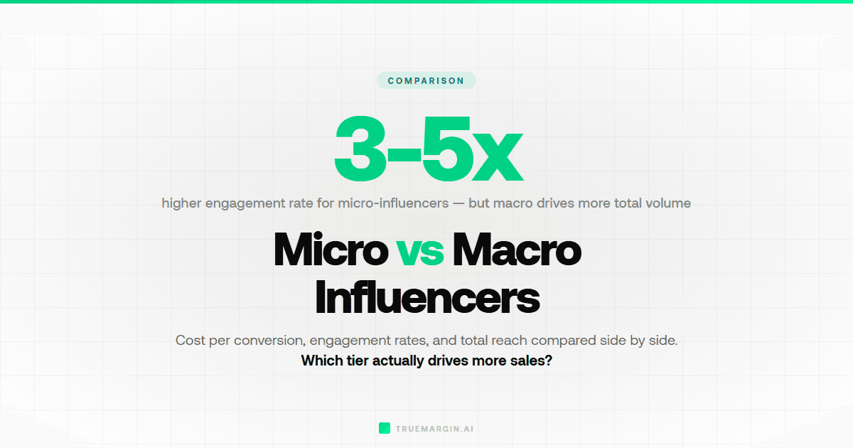 Micro vs Macro Influencers: Which Drives More Sales?