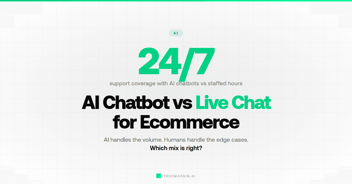 AI Chatbot vs Live Chat for Ecommerce: Conversion Rate and Cost Comparison