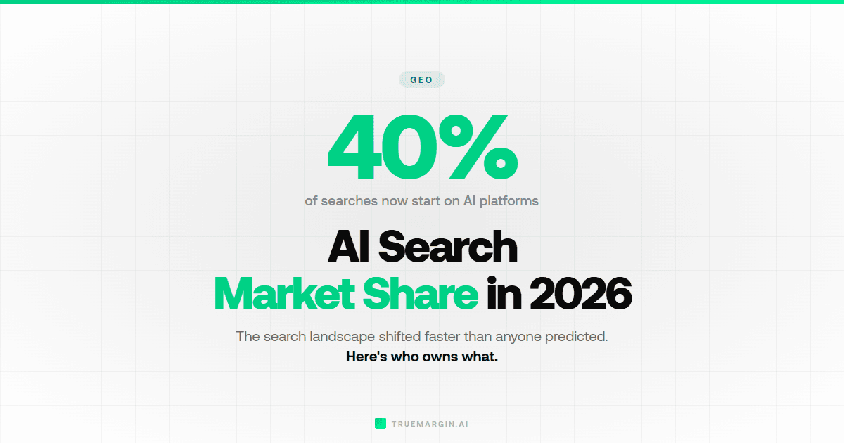 AI Search Market Share in 2026: ChatGPT, Perplexity, Gemini, and Claude