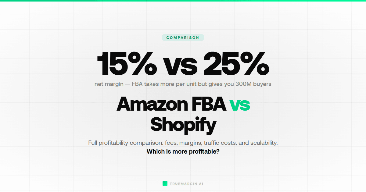 Amazon FBA vs Shopify: Which Is More Profitable? (2026 Breakdown)