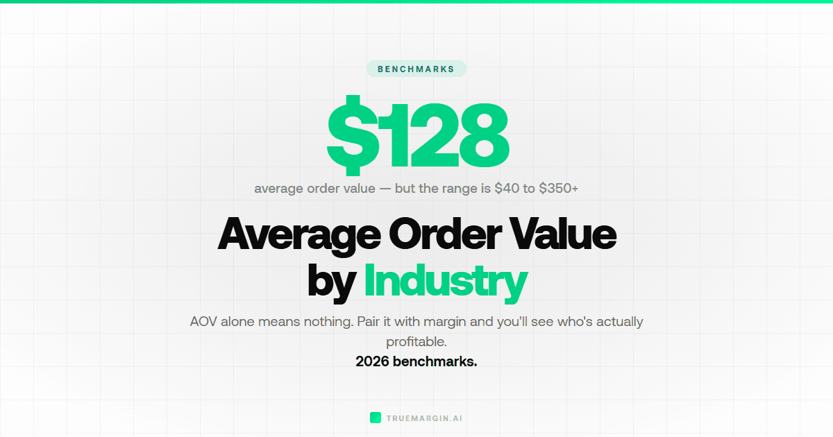 Average Order Value by Industry (2026 Benchmarks)