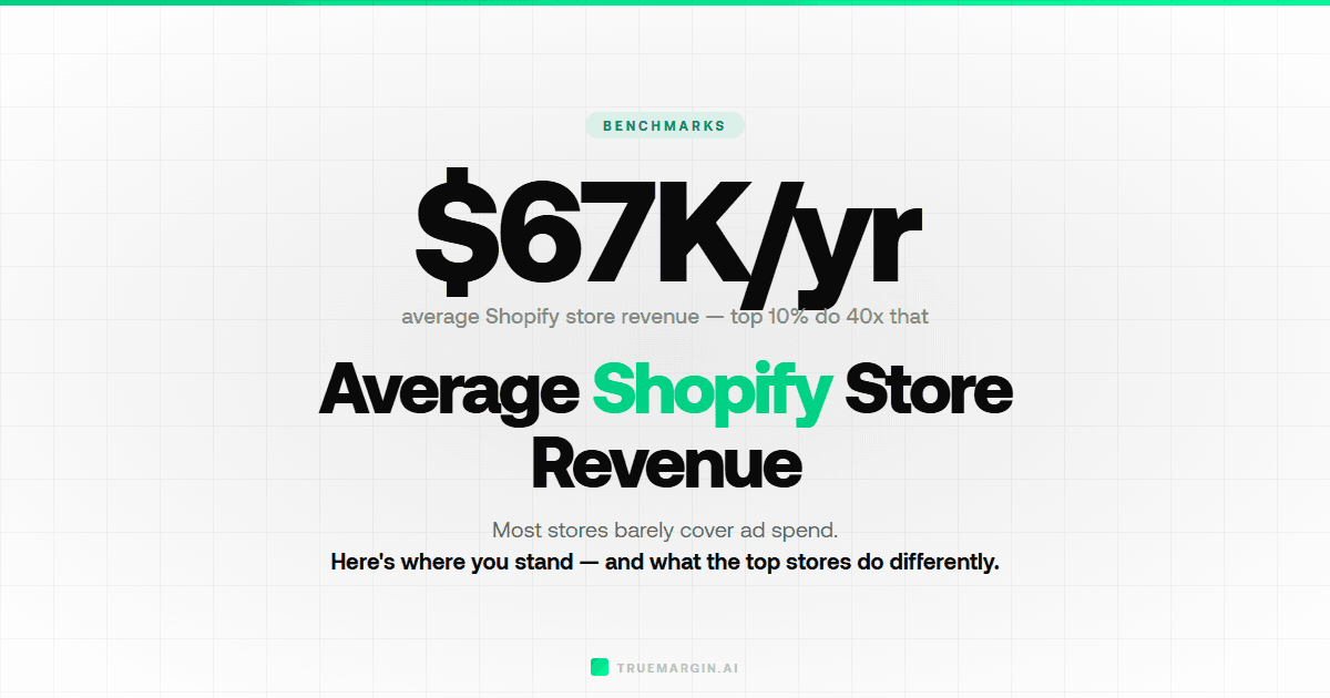 Average Shopify Store Revenue (2026 Data)
