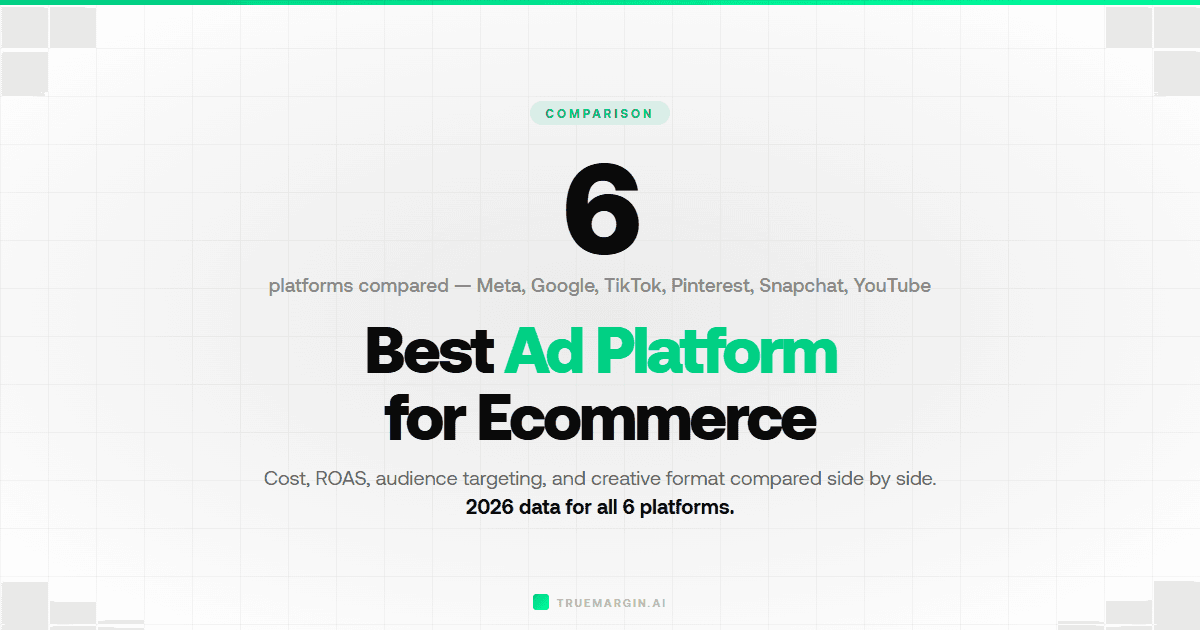 Best Ad Platform for Ecommerce in 2026