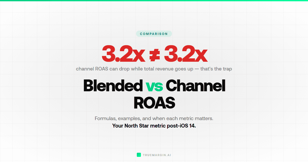 Blended ROAS vs Channel ROAS Explained