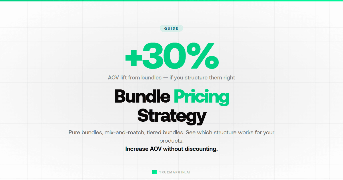 Bundle Pricing Strategy for Ecommerce