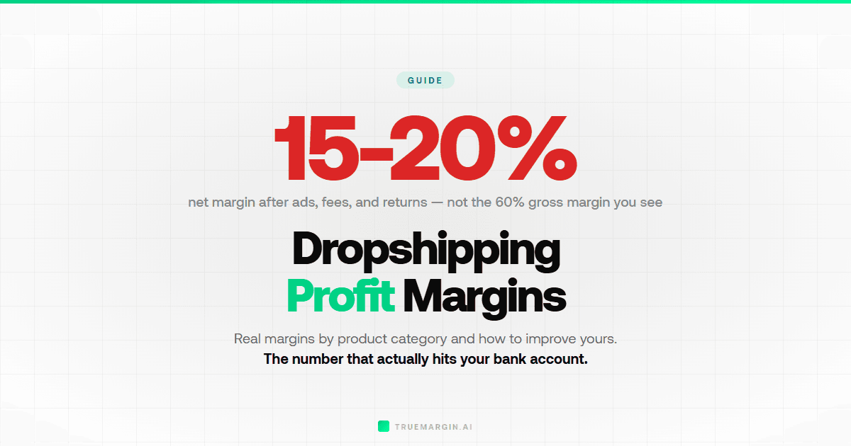 Dropshipping Profit Margins: Complete Guide (2026)