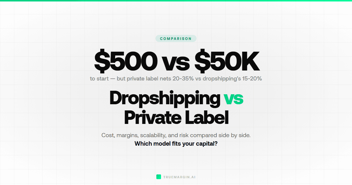 Dropshipping vs Private Label: Profit Margin Comparison