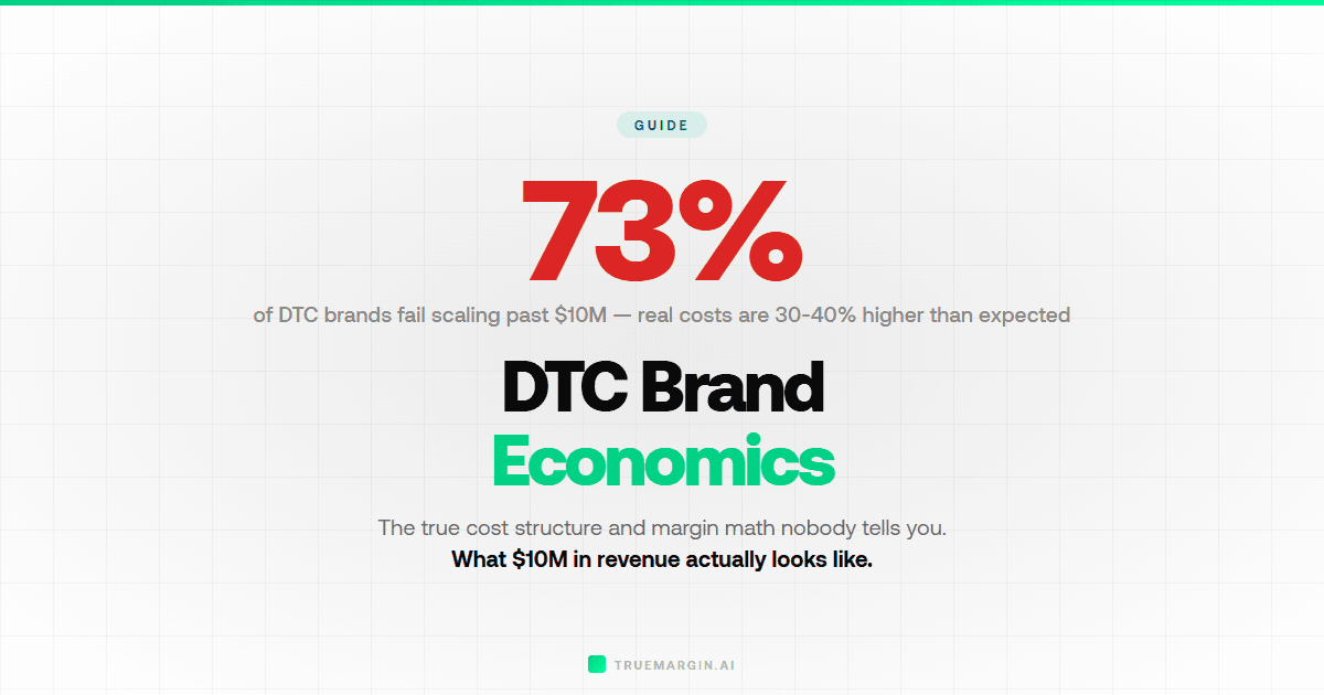 DTC Brand Economics: What Nobody Tells You