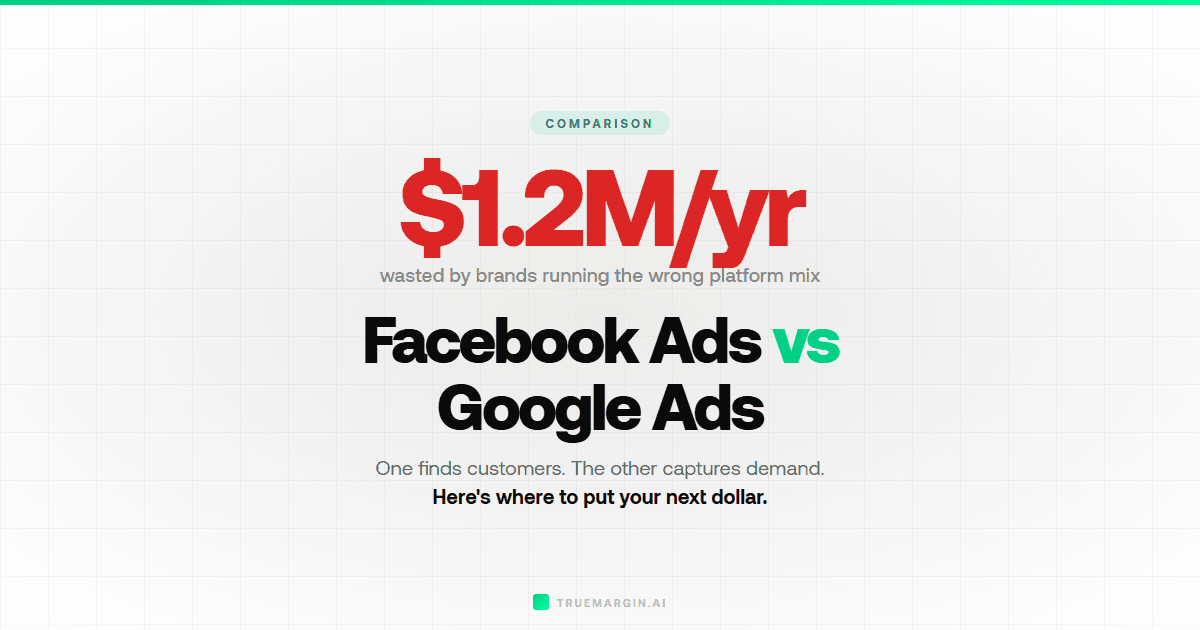 Facebook Ads vs Google Ads for Ecommerce (2026 Comparison)