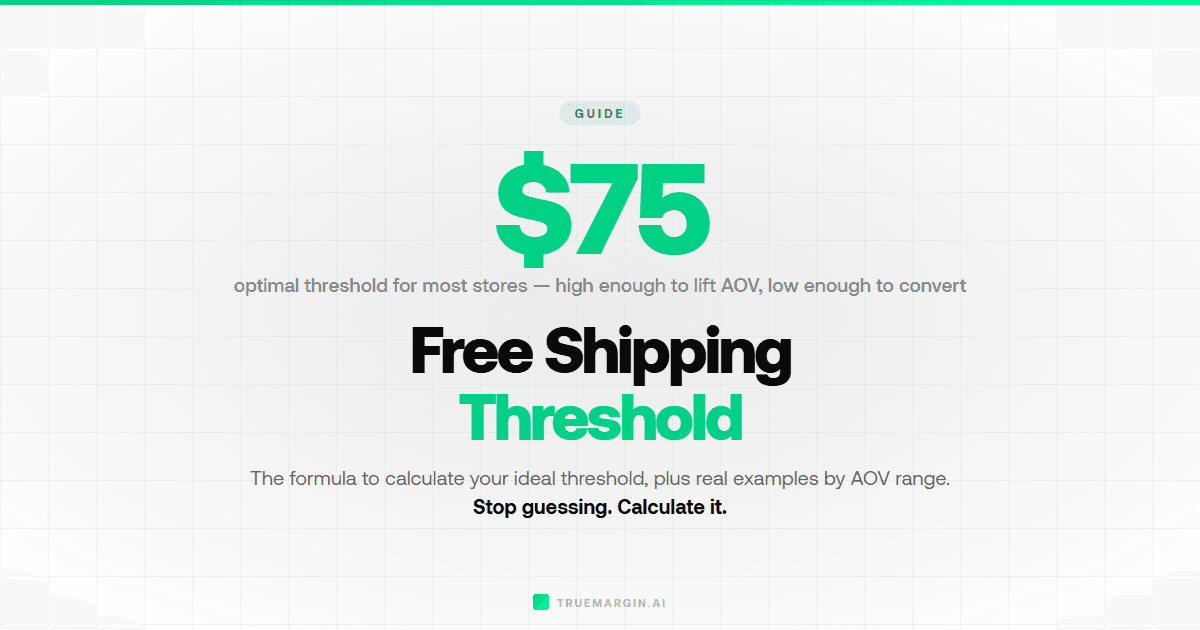 Free Shipping Threshold: How to Calculate It