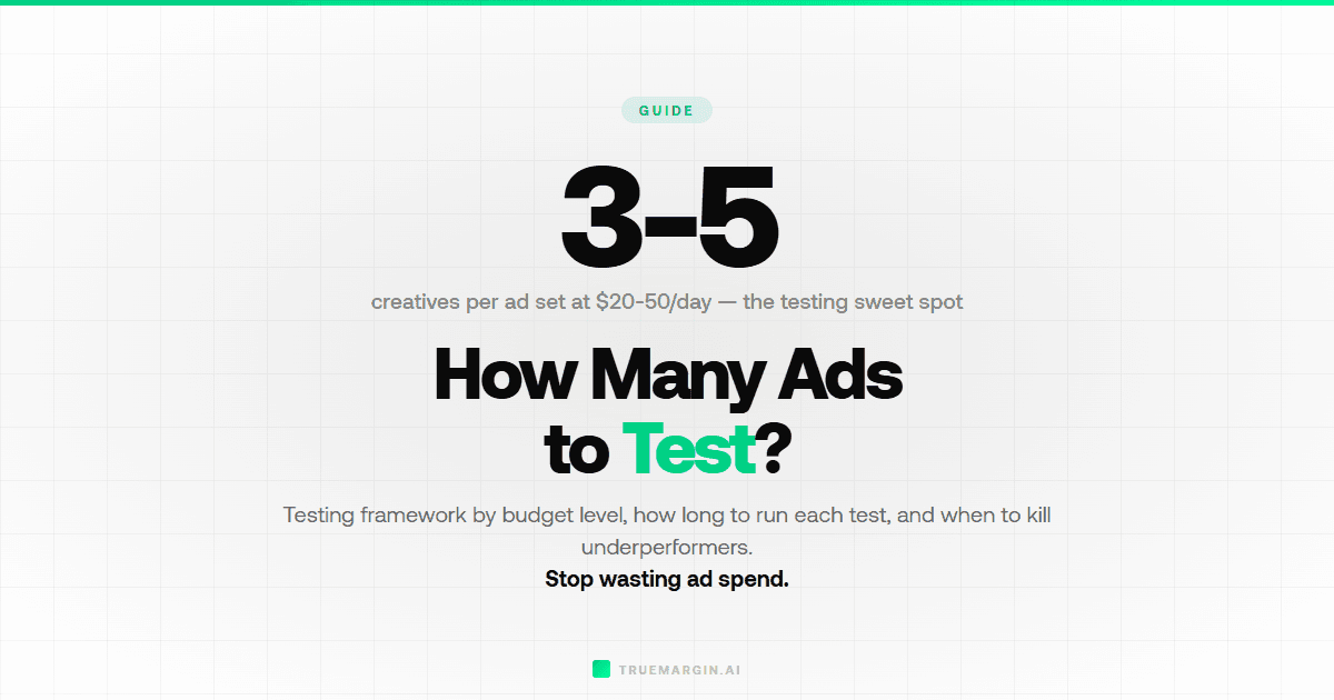 How Many Ads Should You Test at Once?