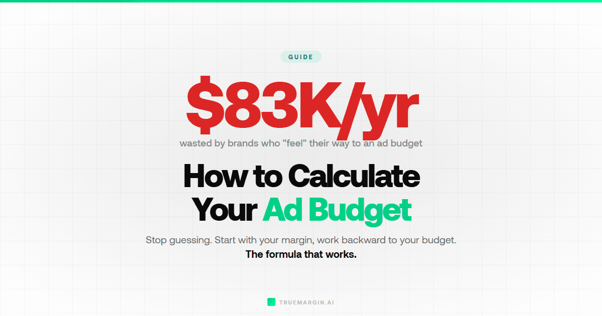 How to Calculate Your Ad Budget (2026 Formula + Tables)