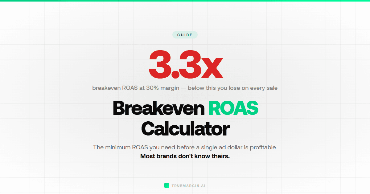 How to Calculate Breakeven ROAS