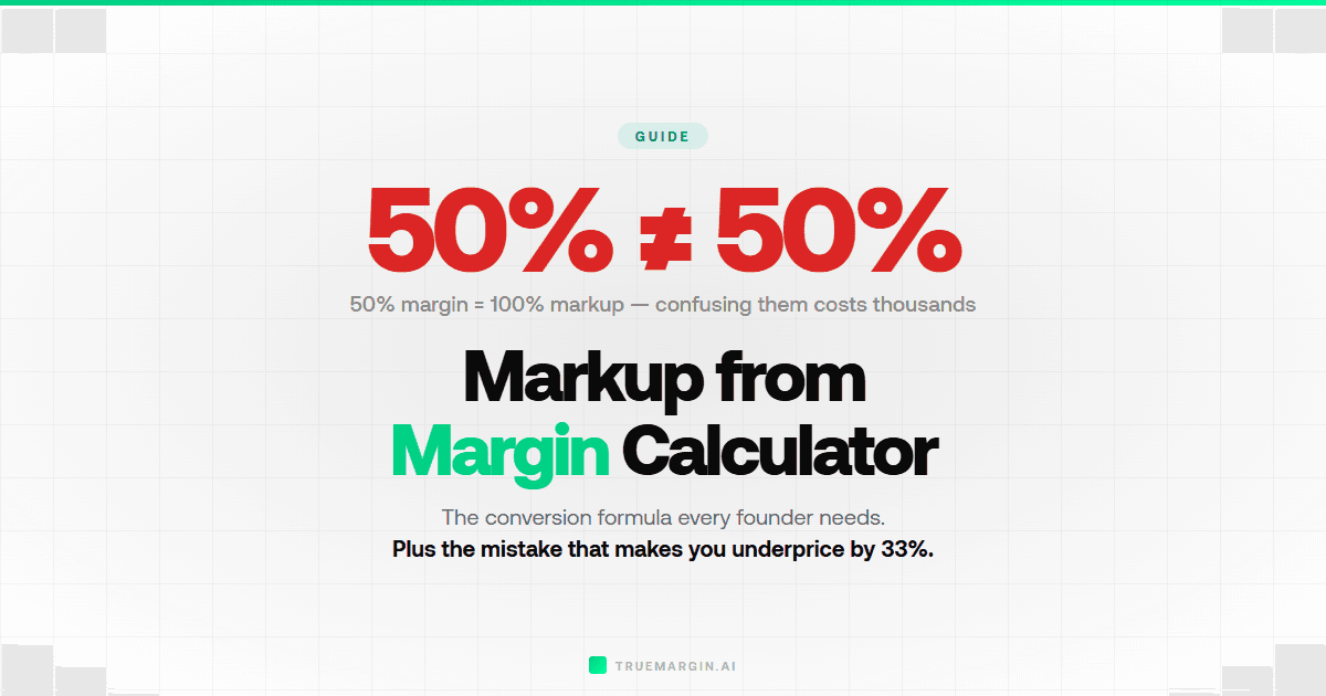 How to Calculate Markup from Margin