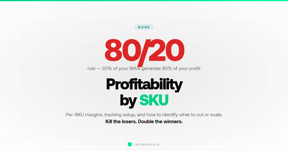 How to Track Profitability by SKU