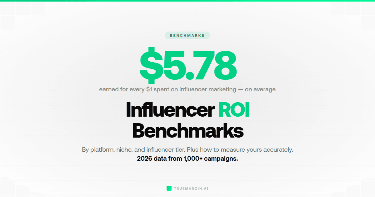 Influencer Marketing ROI Benchmarks by Platform (2026 Data)