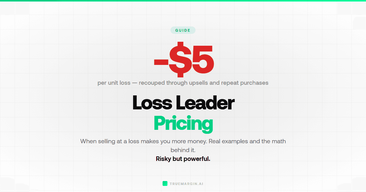 Loss Leader Pricing: When It Works for Ecommerce
