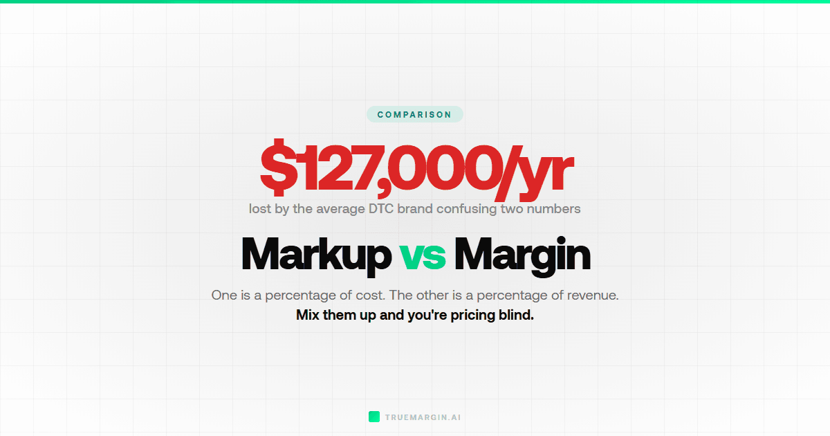 Markup vs Margin: What's the Difference?