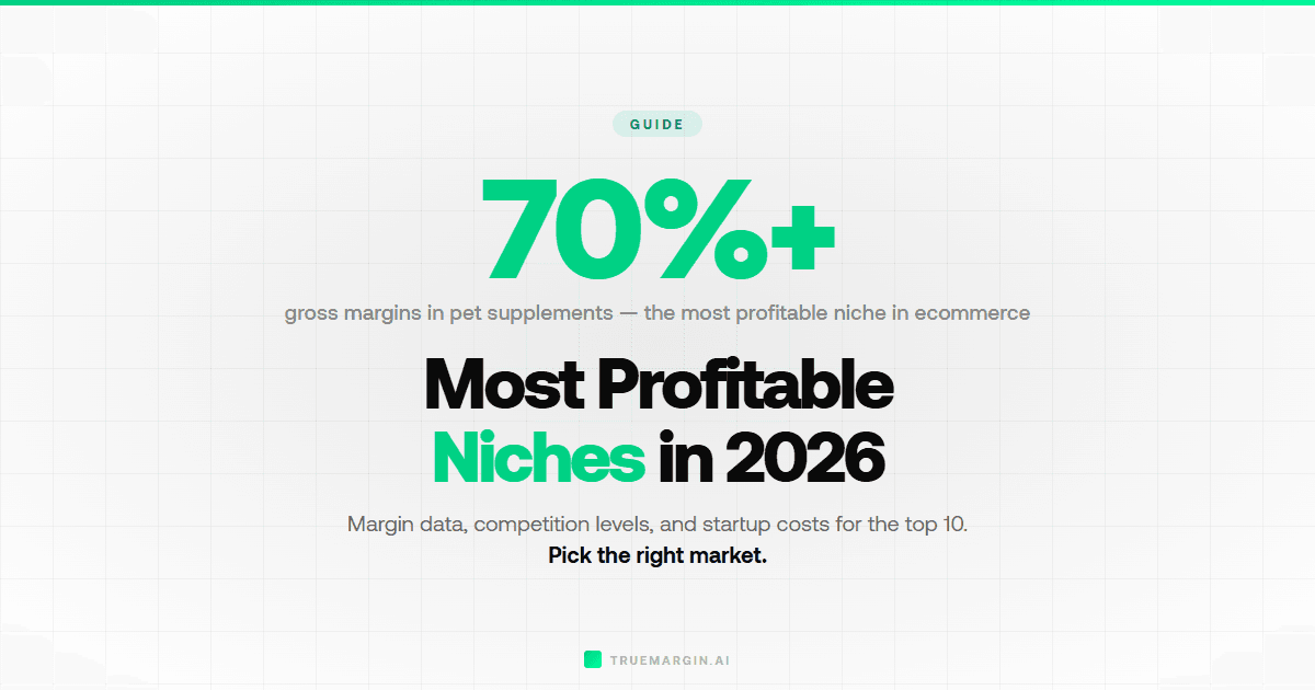 10 Most Profitable Ecommerce Niches in 2026