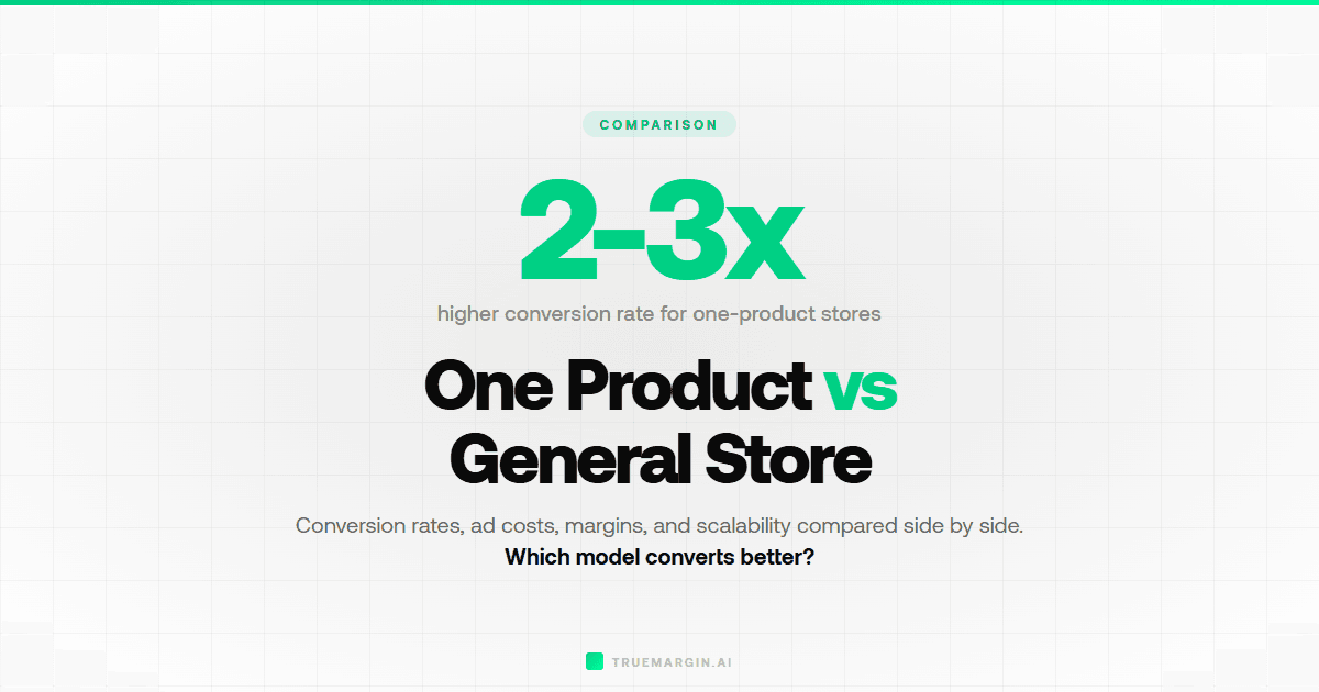 One Product Store vs General Store: Which Converts Better?