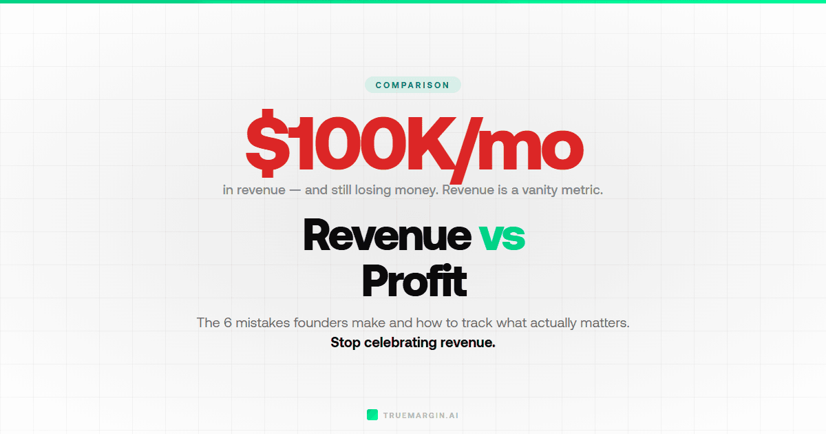 Revenue vs Profit: What Ecom Founders Get Wrong