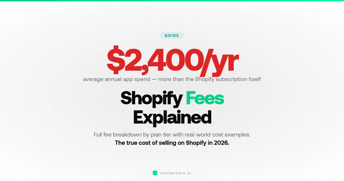Shopify Fees Explained: The True Cost of Selling (2026)