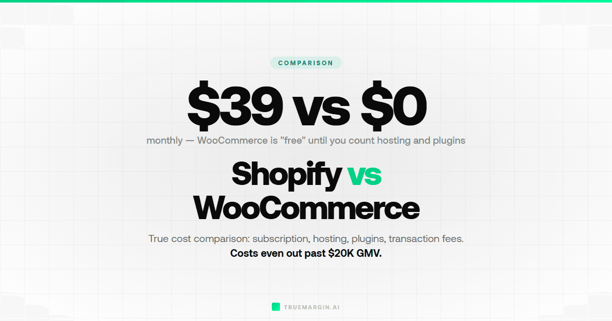 Shopify vs WooCommerce: True Cost Comparison (2026)