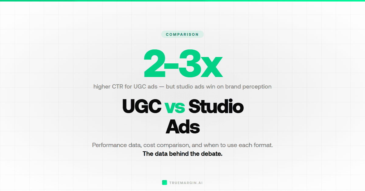 UGC Ads vs Studio Ads: Which Performs Better?