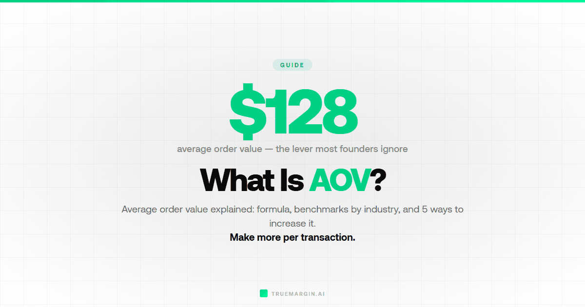 What Is Average Order Value (AOV)?