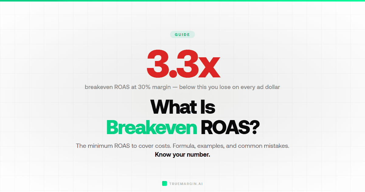 What Is Breakeven ROAS? (Formula + Examples)