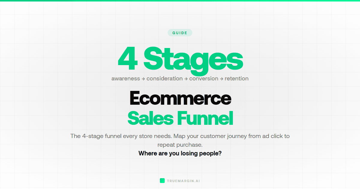 What Is a Sales Funnel for Ecommerce?