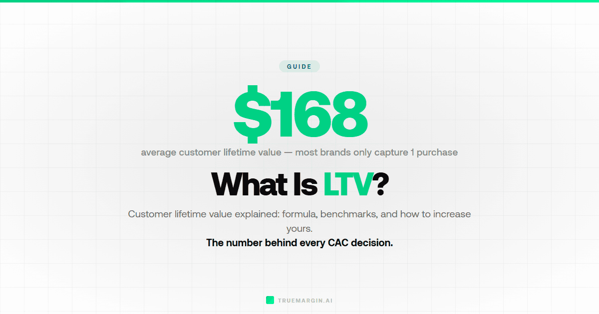 What Is Customer Lifetime Value (LTV)?