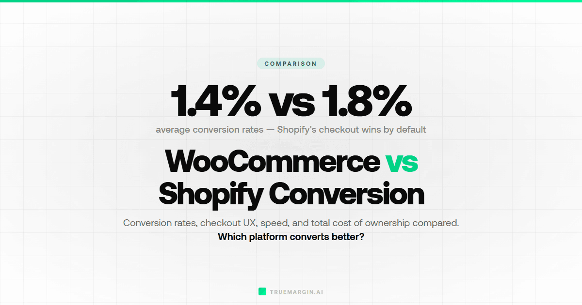 WooCommerce vs Shopify Conversion Rates (2026)